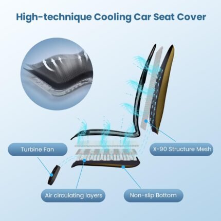 Husă auto răcoritoare COMFIER pentru scaunele față ale mașinii, neagră, husă pentru scaun răcoritoare de 12 V, huse pentru scaune față pentru mașini, camioane, SUV-uri, universală