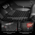 fussmattenprofi.com Covorașe auto compatibile cu Dacia Logan (generația a 2-a) an fabricație 2012-2020 I Carcasă pentru picioare, inodoră, pentru toate tipurile de vreme, 100% potrivite I Set covorașe auto 5D Premium TPE