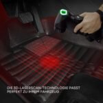 fussmattenprofi.com Covorașe auto compatibile cu Dacia Logan (generația a 2-a) an fabricație 2012-2020 I Carcasă pentru picioare, inodoră, pentru toate tipurile de vreme, 100% potrivite I Set covorașe auto 5D Premium TPE