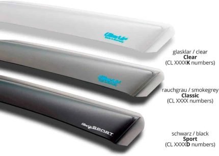 Deflector de vânt ClimAir negru compatibil cu Dacia Duster II 2018-2023