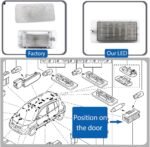 NSLUMO Lampă LED pentru portbagaj pentru Dacia Duster I II Sandero I II Logan I II Lodgy Dokker 1x Modul LED SMD Lampă portbagaj 18 LED-uri Iluminare portbagaj