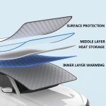XFEU_sp Husă Parbriz pentru Dacia Spring 2021-2023 2024 2025, Husă Parbriz Magnetică Pliabilă pentru Geam Auto, pentru Gheață, Praf, Soare, Îngheț, Zăpadă