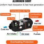 Vevor, încălzitor de aer diesel de 12 V, încălzitor diesel cu suport de 8 KW, încălzitor diesel cu aer de 12 V 8 KW, încălzitor cu suport de aer, pentru mașină, rulotă, bărci, camion, autorulotă, autobuz