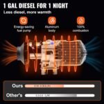 Încălzitor de parcare diesel VEVOR 12 V, încălzitor de aer diesel 8 kW, încălzitor auxiliar 0,18-0,48, încălzitor diesel cu aer, încălzitor auxiliar cu aer, mașină, rulote, bărci, camioane, rulote