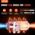 Încălzitor auxiliar VEVOR cu aer diesel, încălzitor auxiliar 12V 2KW, încălzitor auxiliar cu aer diesel, încălzitor cu aer 0,12-0,26L/oră, încălzitor diesel cu afișaj LCD, telecomandă și aplicație Bluetooth