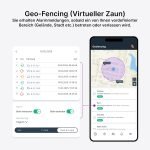 Pachet complet Cynatix GPS Tracker 1 an fără abonament pentru mașină, camion, autoutilitară, autorulotă cu urmărire în timp real, urmărire live cu cartelă SIM